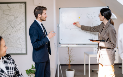 Facilitateur mastermind